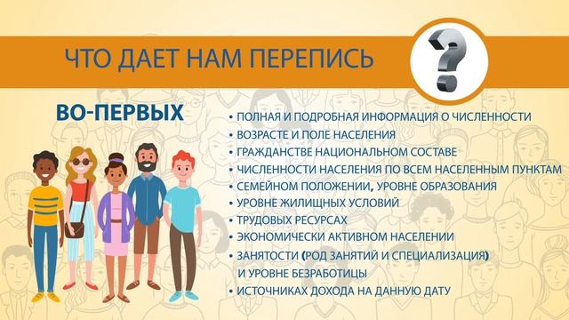 Порядок, сущность и перспективы проведения переписи населения