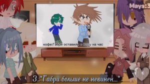 /Реакция 13 карт на Габриэля и Вару/(17/?)/Гарем Вару/Maybe... Mays?
