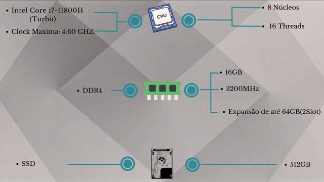 Notebook Acer Nitro 5 AN515-57-73GF смотреть онлайн