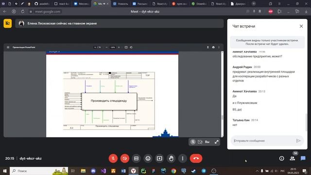 Лекция первая.  Управление проектами: системный подход