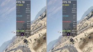 PCIE 2.0 vs 3.0 (RX 6600) - Test in 7 Games