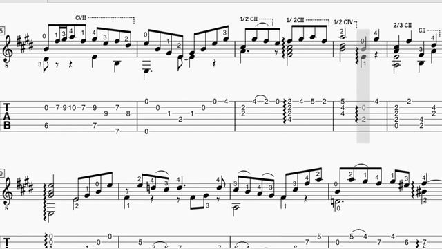J.S.Bach - Gavotte En Rondeau BWV 1006 - Transcription: Andrés Segovia - Tabs/Sheet Music