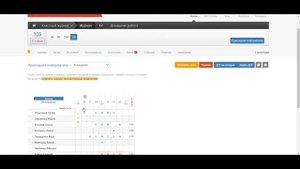 средневзвешенная оценка в элжуре