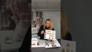 Алина Завьялова: классификация палитр Keune