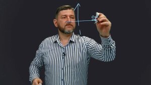 Матрица Эйзенхауэра с квадратом Декарта