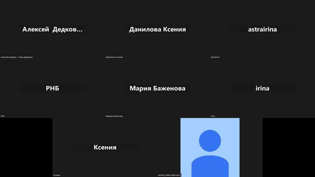Интеллектуальная собственность. Патентные исследования. Содержание и порядок проведения