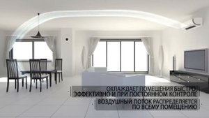 Кондиционер Daikin FTXZ с увлажнением и притоком свежего воздуха