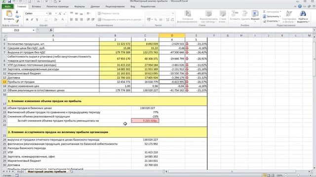 Факторный анализ прибыли смотреть онлайн