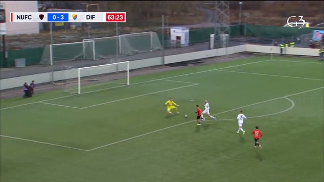 Nordic United FC - Djurgårdens IF (0-5) | Höjdpunkter