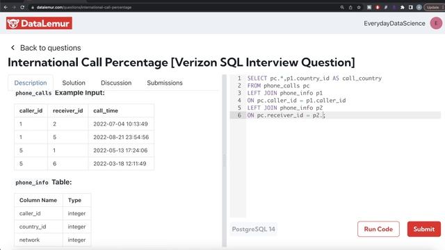 VERIZON Interview Question Solved - SQL | "International Call Percentage" | Everyday Data Science