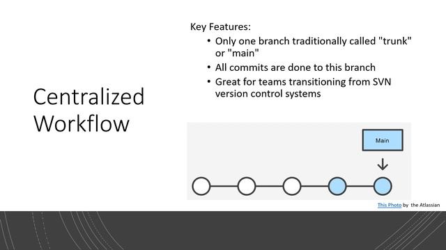 Git Workflow Presentation смотреть онлайн