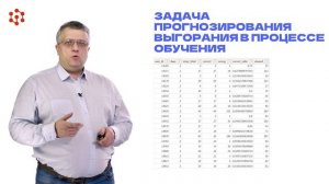 7.5 Панфилов И.А