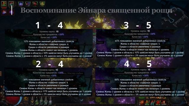 [3.19] Гайд по Воспоминаниям | Что такое Воспоминания и как они работают? | Path of Exile