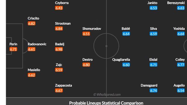 Шомуродов против главных врагов "Дженоа"! смотреть онлайн