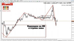 Смотрим и учимся правильно наносить разметку