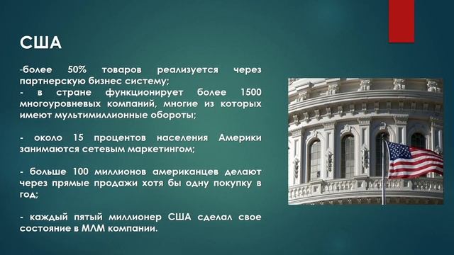 История развития сетевого маркетинга(МЛМ).