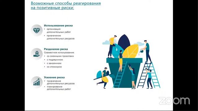 Лекция Социальное проектирование