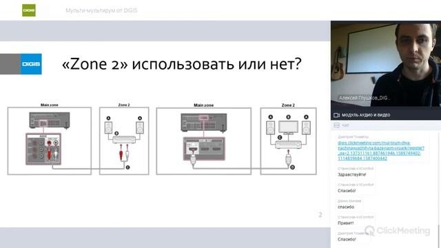 Мульти-мультирум от Digis