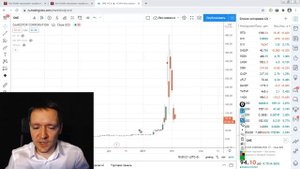 Стоп-игра: как пользователи Reddit громили хедж фонды Уолл-стрит на акциях GameStop