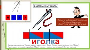 Буква И. Звук И. Учим буквы и читаем