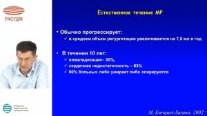 Эхокардиография в диагностике и ведении пороков митрального клапана сердца