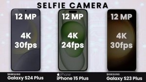 Samsung Galaxy S24 Plus vs iPhone 15 Plus vs Samsung Galaxy S23 Plus || Full Comparison