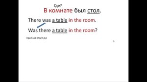 Оборот There was/there were. Когда и как он употребляется?