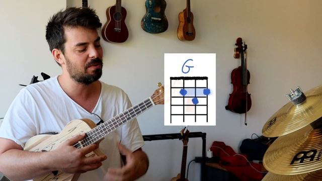 6 chansons pour COMMENCER le UKULÉLÉ - facile (français) смотреть онлайн