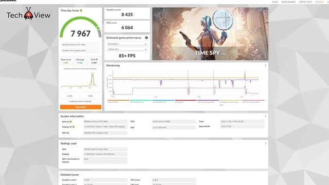 ZOTAC ZBOX Magnus ONE Review, Intel I5, RTX 3060, 16 GB DDR4, SSD 500 GB in Limba Romana смотреть онлайн