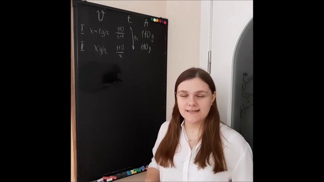 Задание 11 ЕГЭ по профильной математике смотреть онлайн