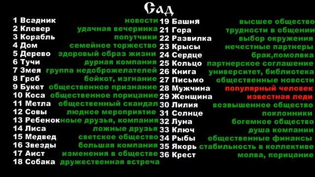 сочетание карт ленорман Сад
