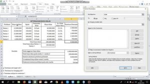 Cara Menggunakan Solver dalam Excel