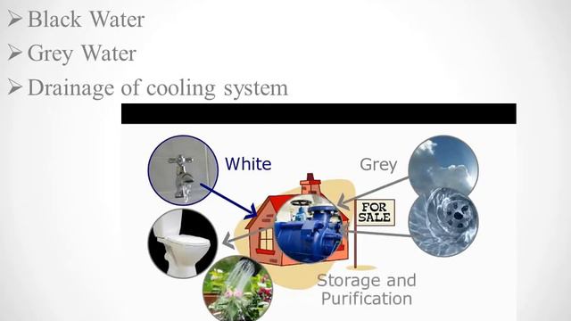 Sanitary System Design for Projects (12-5-2020) - ديزاينى سيسته مى درووستى لو بروزه كان смотреть онлайн