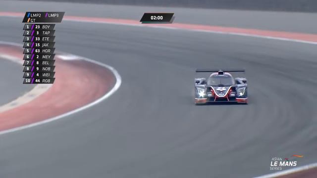 Qualifying - 4H of Dubai - LIVE - Round 1 -2021 Asian Le Mans Series смотреть онлайн