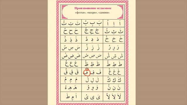 ТАДЖВИД ДЛЯ НАЧИНАЮЩИХ УРОК №2 - ОГЛАСОВКИ