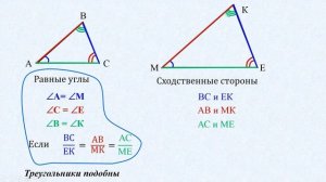 8 класс  Отношение площадей подобных фигур