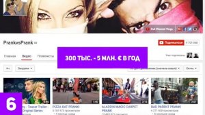 ТОП 10 самых богатых ютуберов мира. Сколько зарабатывают видеоблогеры на ютубе?