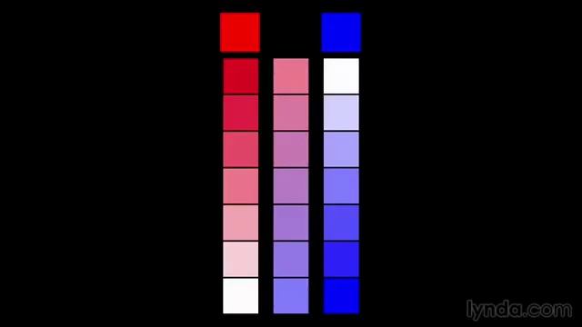 33 урока по теории цвета : Гармоничная цветовая палитра #29 смотреть онлайн