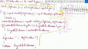 Java Program to find the longest Palindrome in a given String.