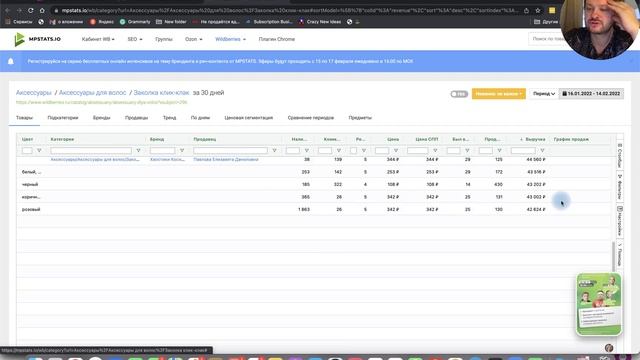 МАРКЕТПЛЕЙС WILDBERRIES. Ниша для новичков. Продажа резинок, заколок