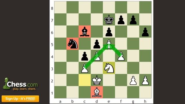 Classic Chess Games: Burn vs Alekhine Part 1! смотреть онлайн