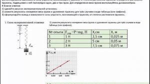 ГИА 3 Зависимость силы упругости от степени растяжения пружины
