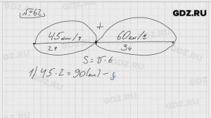 № 62- Математика 5 класс Виленкин
