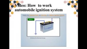 #обучаюдистанционно  Tema: Past Contionuous Tense, automobile ignition system. Teacher Татарова Ю,Б