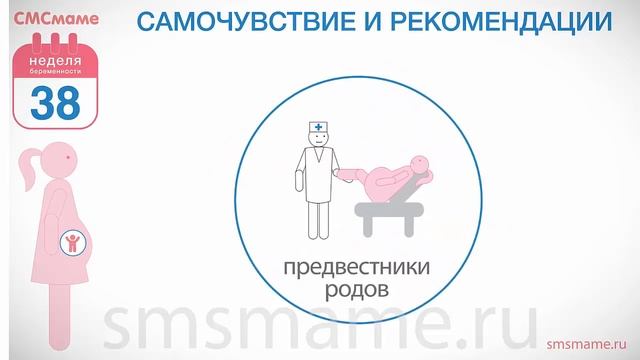38 неделя беременности - скоро роды, резус-фактор родителей и ребенка.