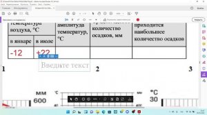 ВПР География 7 класс 2022 год