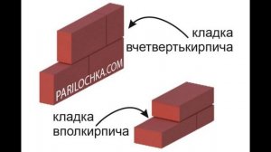 Перегородка в бане из кирпича: в кирпичной или деревянной, как сделать своими руками