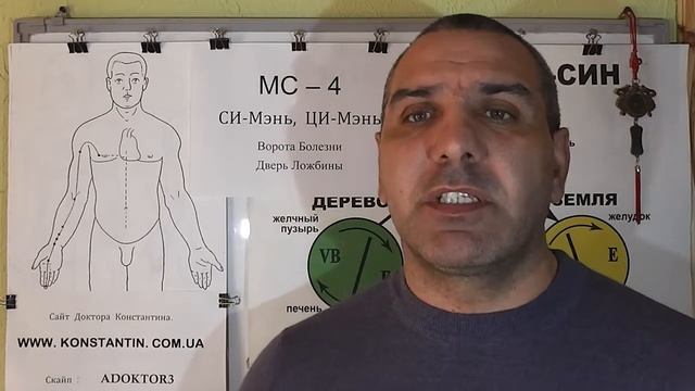 Гастрит. Помощь точками Акупунктуры смотреть онлайн