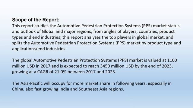 Global Automotive Pedestrian Protection Systems PPS Market 2018 Forecast to 2023 смотреть онлайн