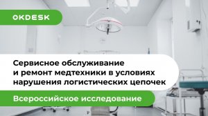 Последствия санкций и проблем с логистикой для отрасли обслуживания медтехники — Итоги исследования